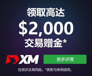【XM外汇决策分析】:黄金高开高走,早盘回踩3357附近顺势多!