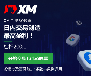 【XM外汇决策分析】:中国重磅数据出炉!特朗普对普京下“最后通牒”